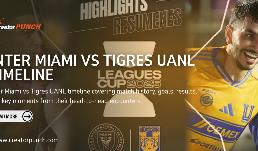 Inter Miami vs Tigres UANL Timeline