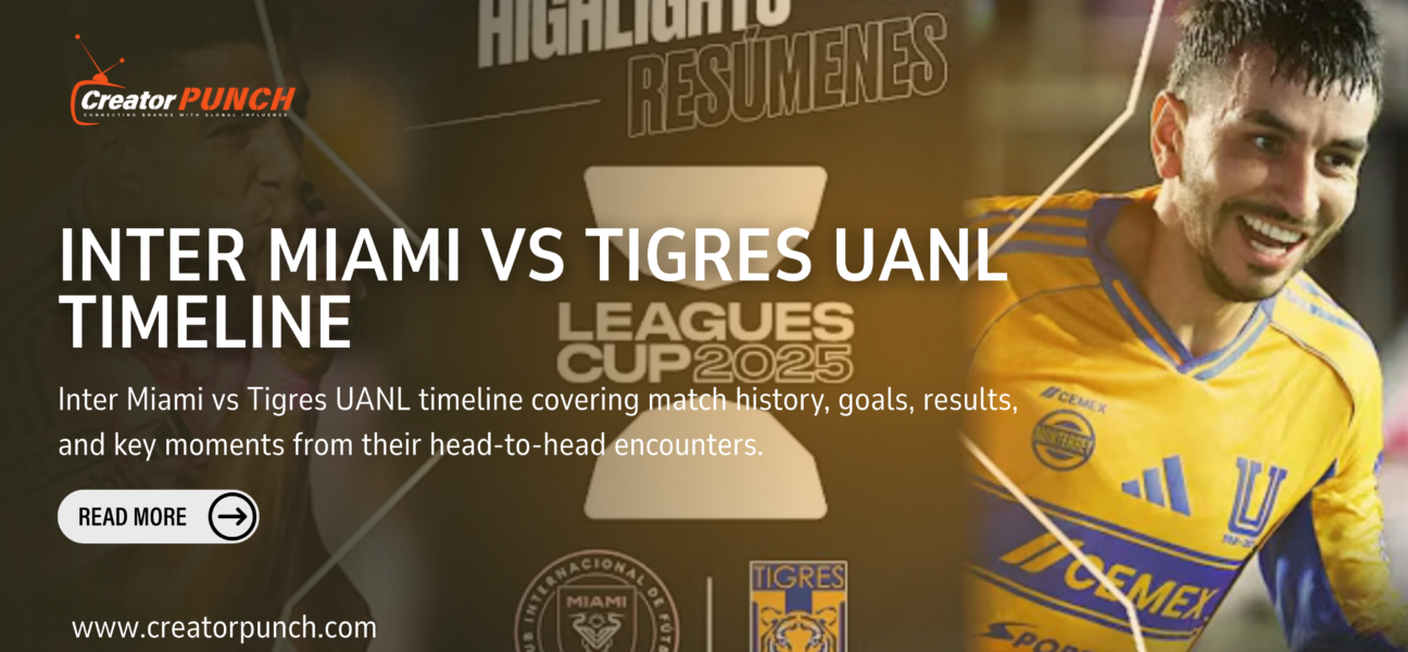 Inter Miami vs Tigres UANL Timeline