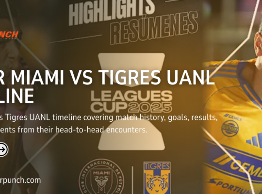 Inter Miami vs Tigres UANL Timeline