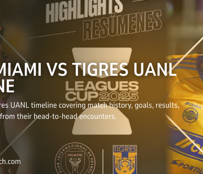 Inter Miami vs Tigres UANL Timeline