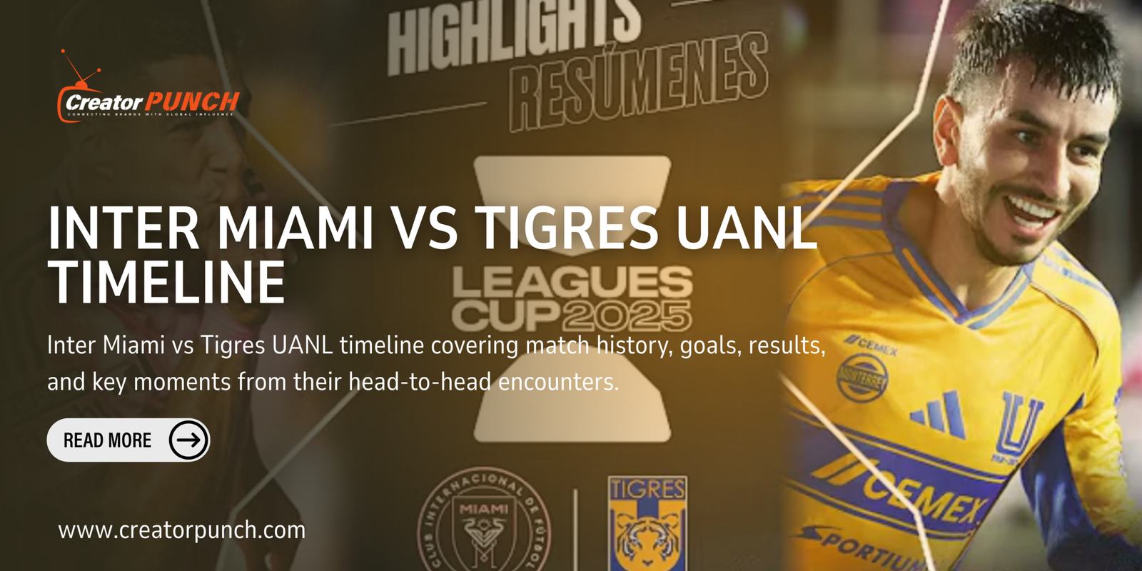 Inter Miami vs Tigres UANL Timeline